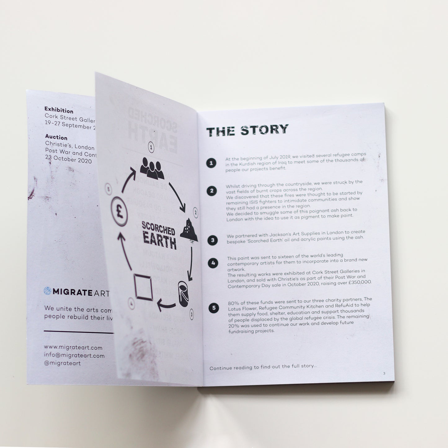 'Scorched Earth' Book